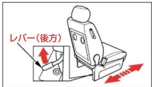 レバー(後方)