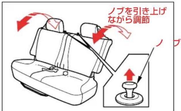 ノブを引き上げ ながら調節 ノブ
