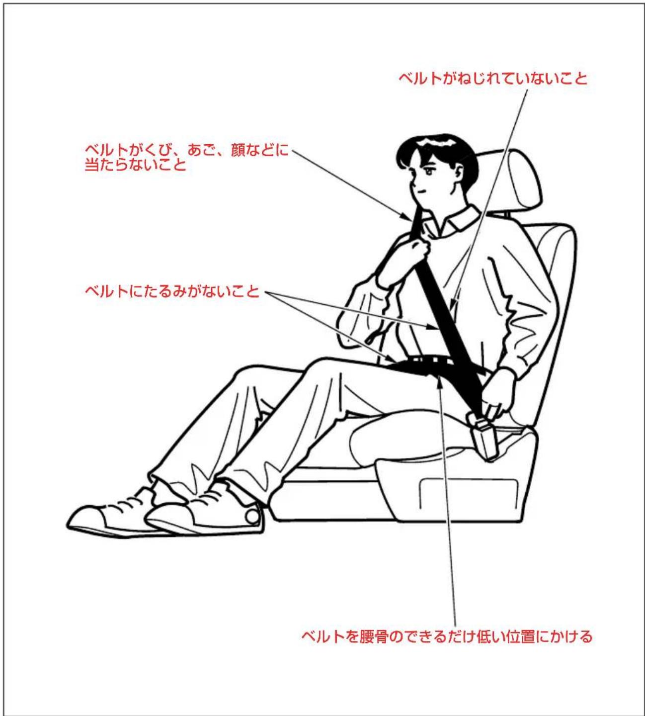 ベルトがねじれていないこと ベルトがくび、あご、顔などに当たらないこと ベルトにたるみがないこと ベルトを腰骨のできるだけ低い位置にかける