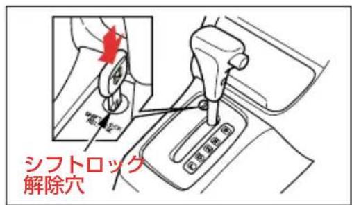 シフトロック 解除穴