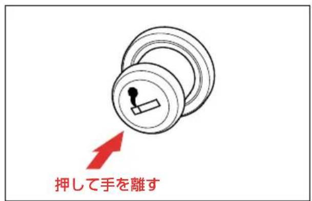 押して手を離す