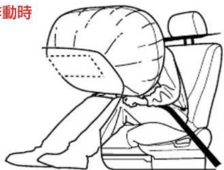 動時