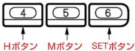 4 Hボタン 5 Mボタン 6 SETボタン