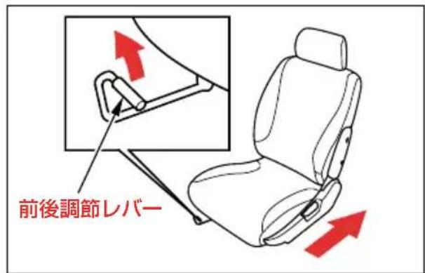 前後調節レバー