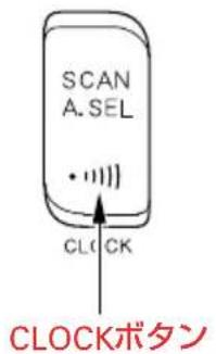 SCAN A. SEL • • CLOCK CLOCKボタン
