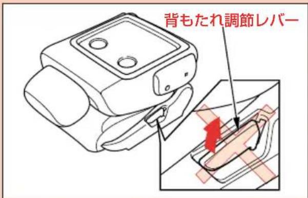 背もたれ調節レバー