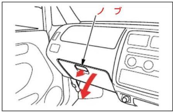 ノブ