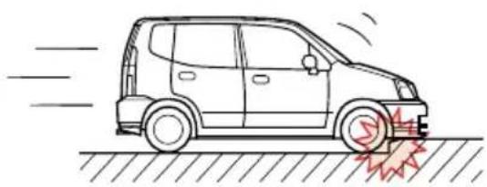 Honda Capa (2001) - 知识 - 1