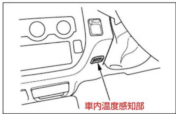 車内溫度感知部