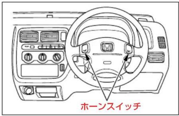 ホーンスイッチ