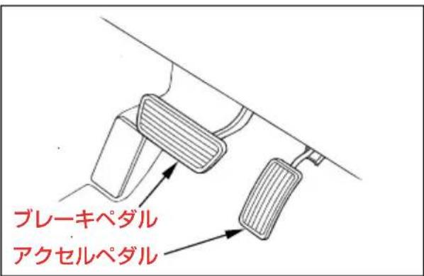 ブレーキペダル アクセルペダル