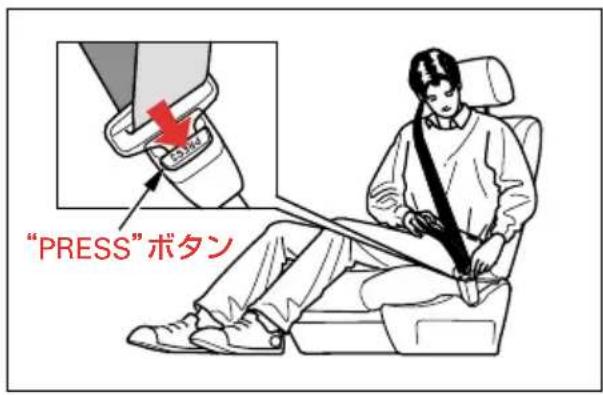 "PRESS"ボタン