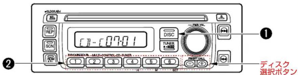 CLOCK ADV REP SCN ROM HONDA - MULTI-CONTROL CD-TUNER 1 2 3 4 5 6 H M F SET DISC TUNER RESET CALL ディスク 選択ボタン ① ②