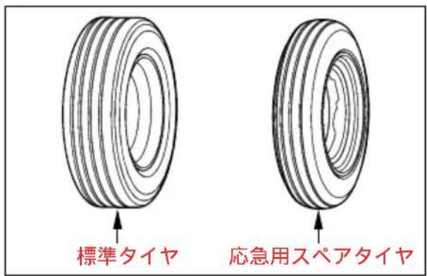 標準タイヤ 応急用スペアタイヤ