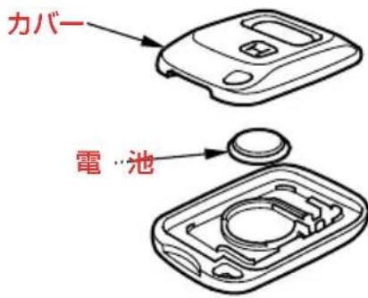 カバー 電池