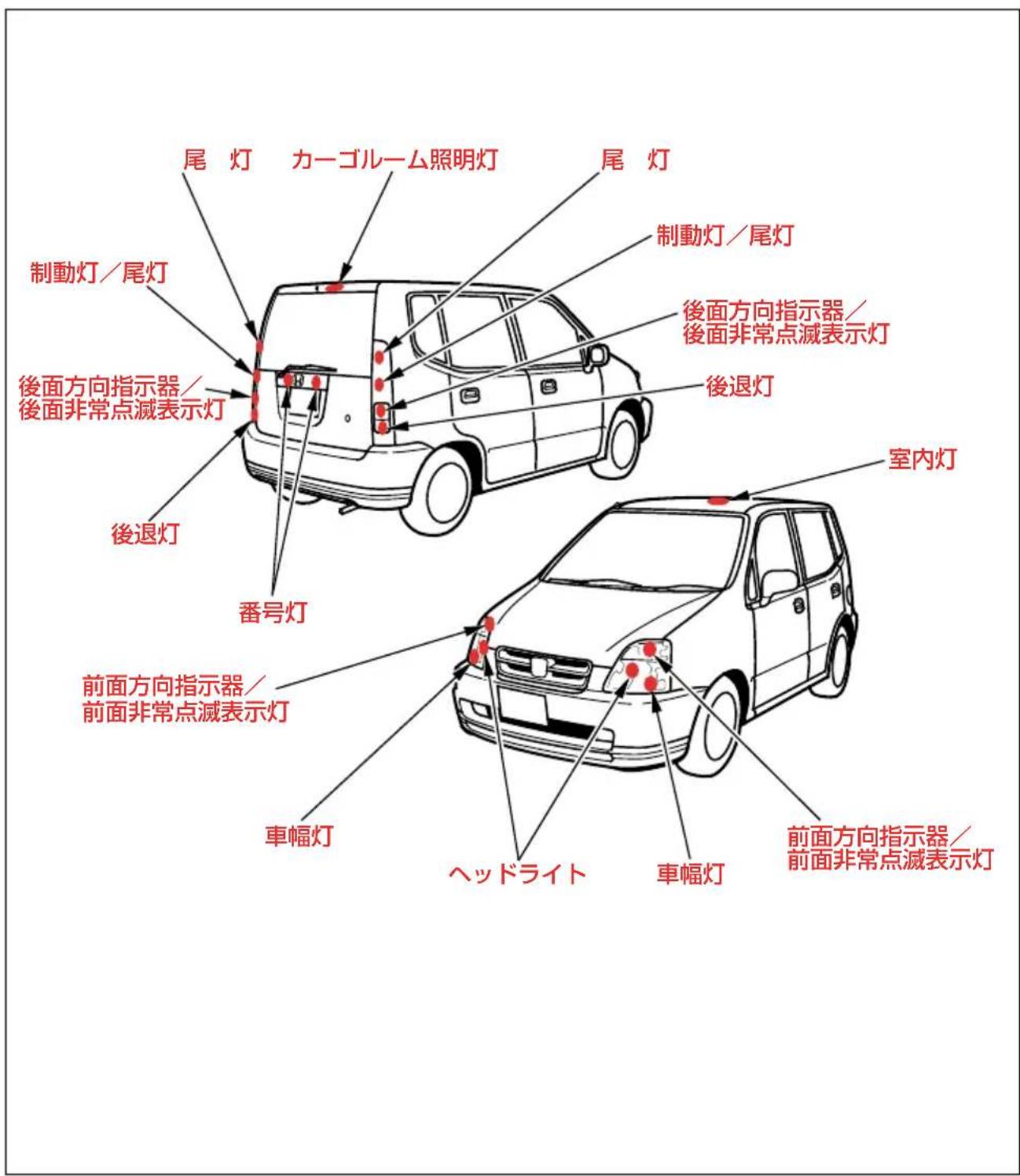 尾灯 カーゴルーム照明灯 尾灯 制動灯／尾灯 制動灯／尾灯 後面方向指示器／後面非常点滅表示灯 後退灯 室内灯 後面方向指示器／前面非常点滅表示灯 後面方向指示器／前面非常点滅表示灯 車幅灯 ヘッドライト 車幅灯 前面方向指示器／前面非常点滅表示灯