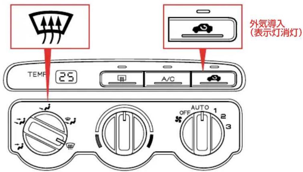 外気導入 (表示灯消灯) TEMP 25 A/C AUTO OFF 1 2 3
