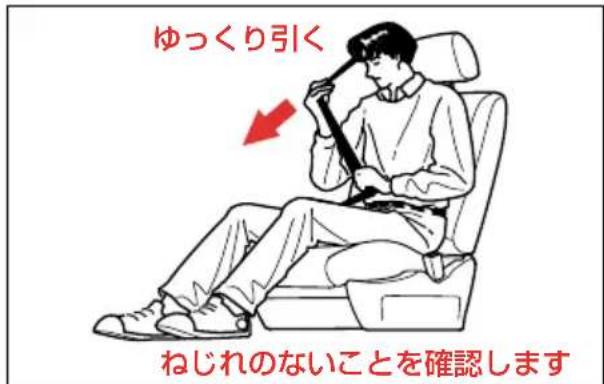 ゆっくり引く ねじれのないことを確認します