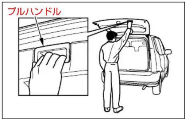プルハンドル