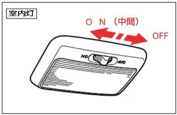 室内灯 ON（中間） OFF NO +0