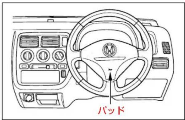 パッド