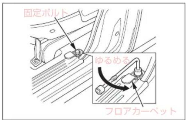 固定ボルト ゆるめる フロアカーペット