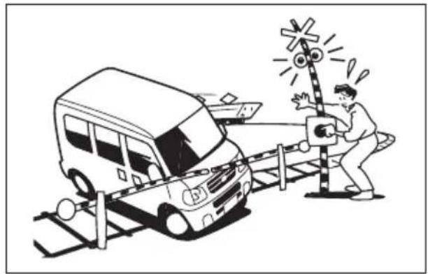 Honda Acty Van (2002) - 踏切で動けなくなったとき - 1