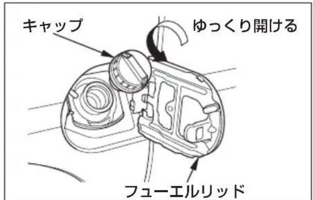 キャップ ゆっくり開ける フューエルリッド