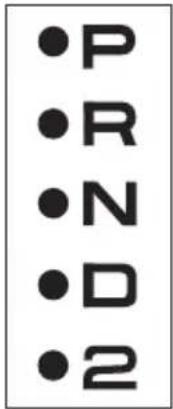 • P • R • N • D • 2