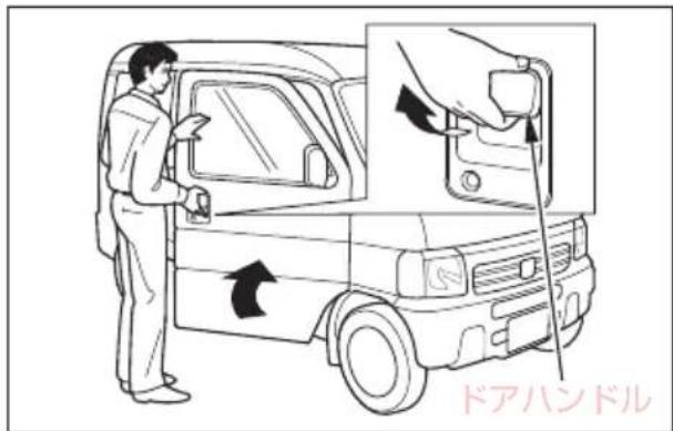 ドアハンドル