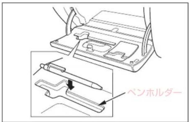 ペンホルダー