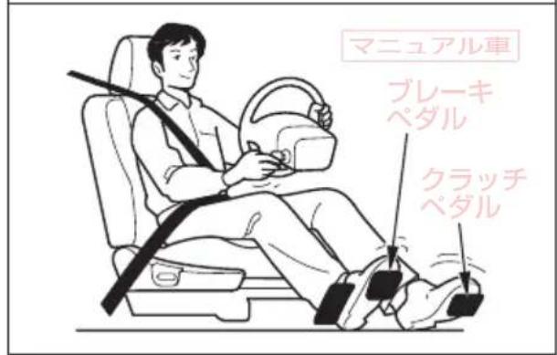 マニュアル車 ブレーキ ペダル クラッチ ペダル
