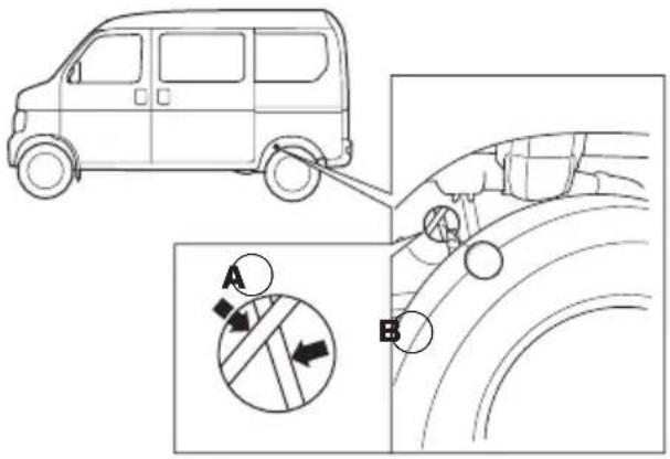Honda Acty Van (2002) - 経済走行のために - 4