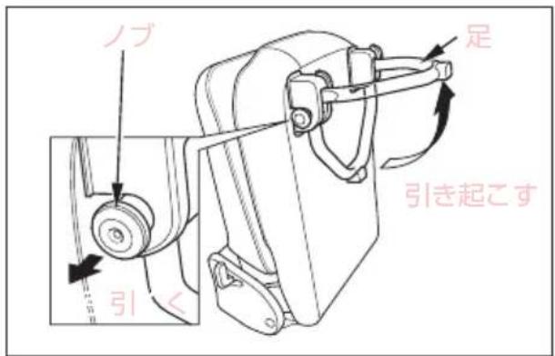ノブ 足 引き起こす 引 く