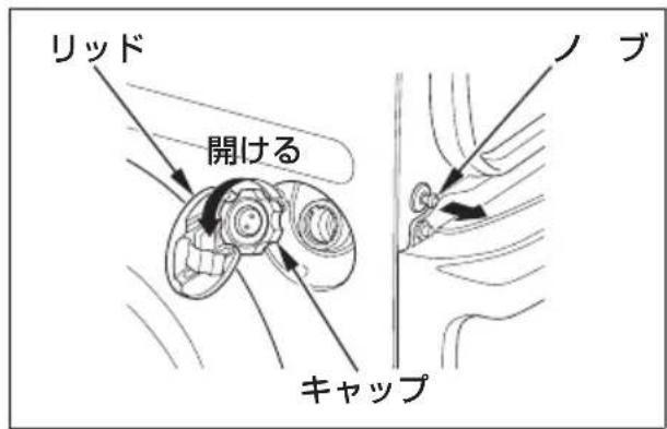 リッド 開ける ノブ キャップ
