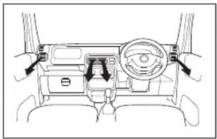 Honda Acty Van (2002) - 吹き出し口切り換えダイヤル - 2