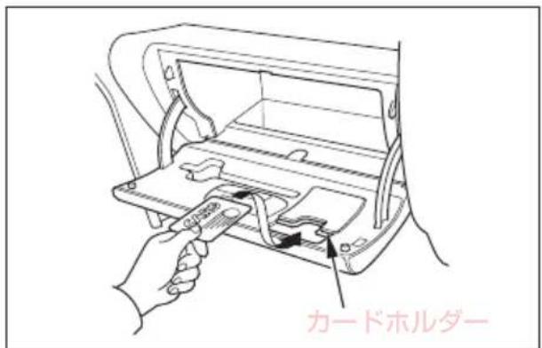 カードホルダー