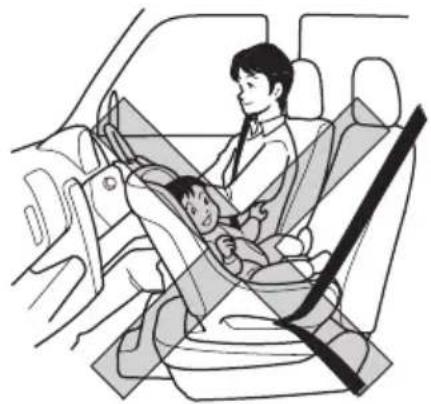 Honda Acty Van (2002) - 安全ドライブのための必読6 ポイント - 1