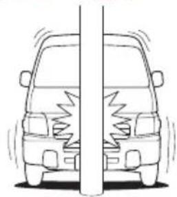 Honda Acty Van (2002) - 知識 - 2