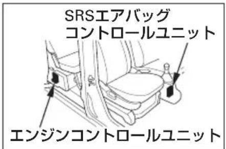 SRSエアバッグ コントロールユニット エンジンコントロールユニット