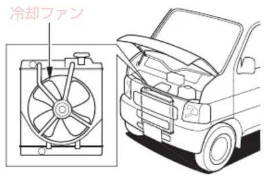 冷却ファン