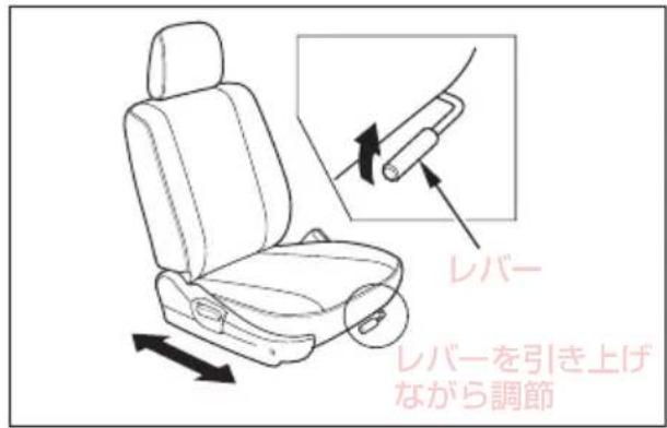 レバー レバーを引き上げ ながら調節
