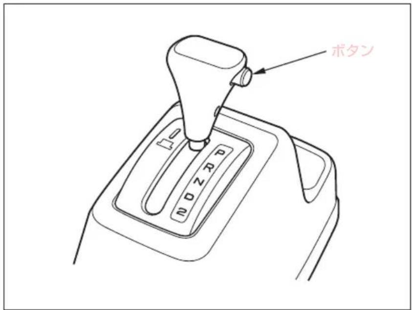 ボタン