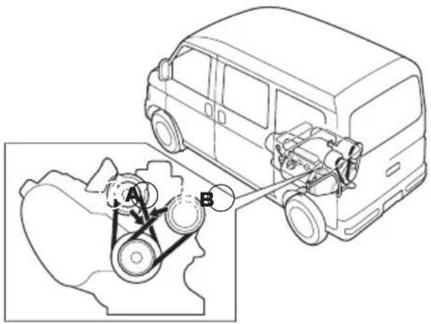 Honda Acty Van (2002) - 経済走行のために - 5
