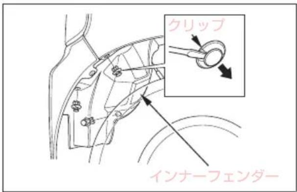クリップ インナーフェンダー