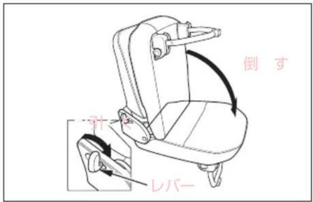 倒す 引 レバー