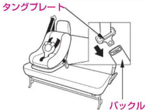 タングプレート バックル