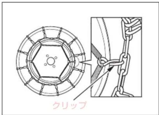 クリップ