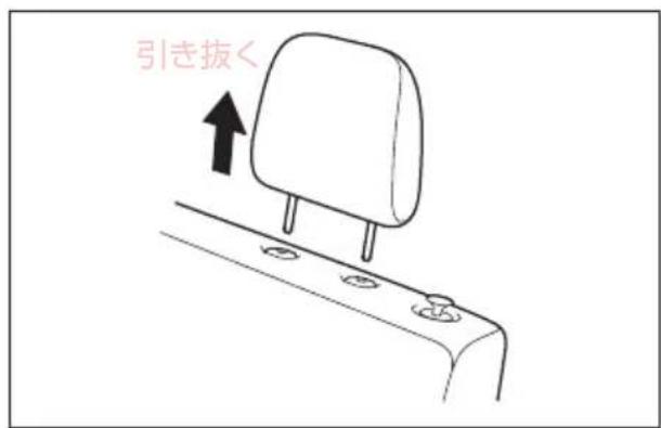 引き抜く