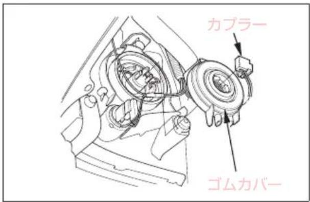 カプラー ゴムカバー